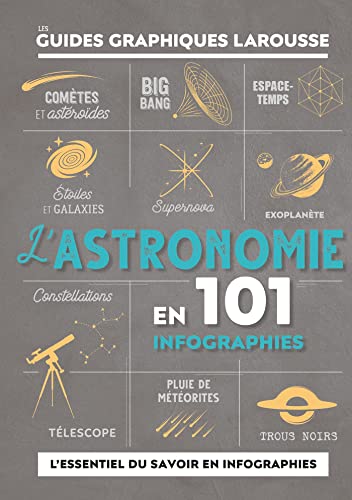 ASTRONOMIE EN 101 INFOGRAPHIES (L')